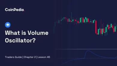 What is Volume Oscillator