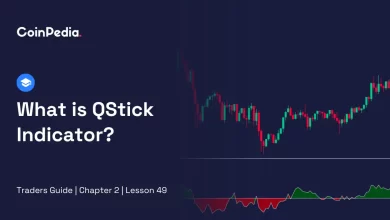 What is QStick Indicator