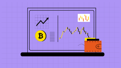 Strategic Crypto Trading: Navigating Breakouts and Pullbacks in Price Action