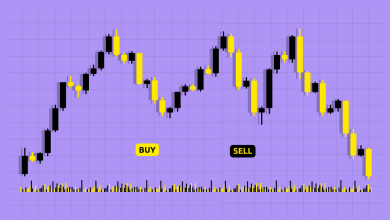 Crypto Candlestick Mastery_ A Beginner’s Guide to Engulfing Patterns