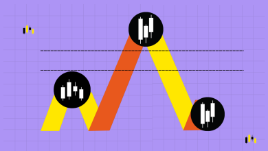 Simple Guide to Crypto Trendlines and Channels in Trading