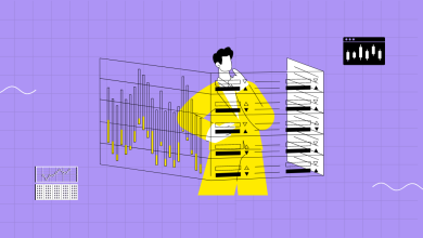 Trading Price Action with Ichimoku Clouds in Crypto Markets