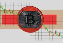 Bitcoin Massive Price Drop Amid Bitcoin ETF Approval: Binance and Kaiko Reported