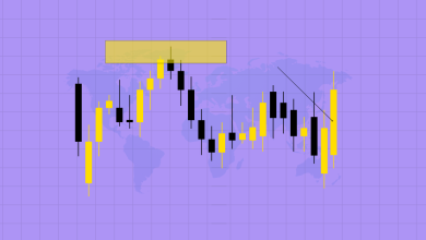 Trading