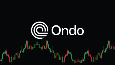 Ondo Price Analysis