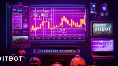 bitbot