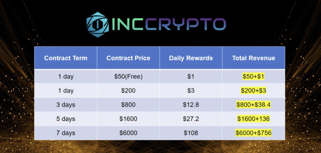INCRYPTO