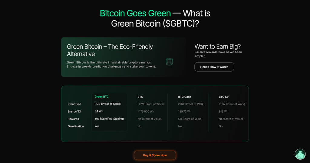 what is green bitcoin