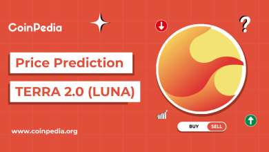 TERRA LUNA Price Prediction