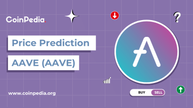 Aave Price Prediction