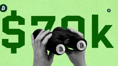 Bitcoin Price Analysis $70k or $50k