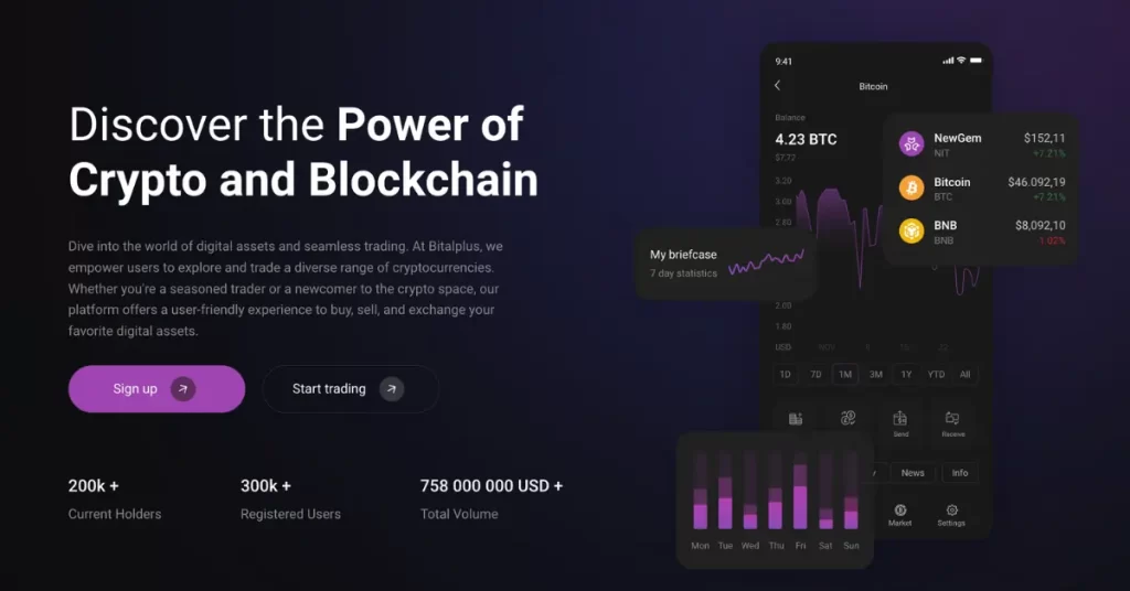 World’s Leading Platform for Cryptocurrency Trading