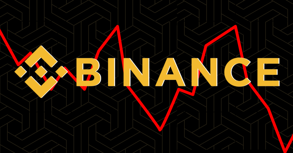 Binance’s Market Share Declines, Lose Bitcoin Dominance to Emerging Exchanges