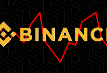 Binance's Market Share Declines, Lose Bitcoin Dominance to Emerging Exchanges