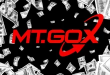 Mt.Gox’s $9.5 Billion Bitcoin Distribution: Crypto Market Impact on the Horizon