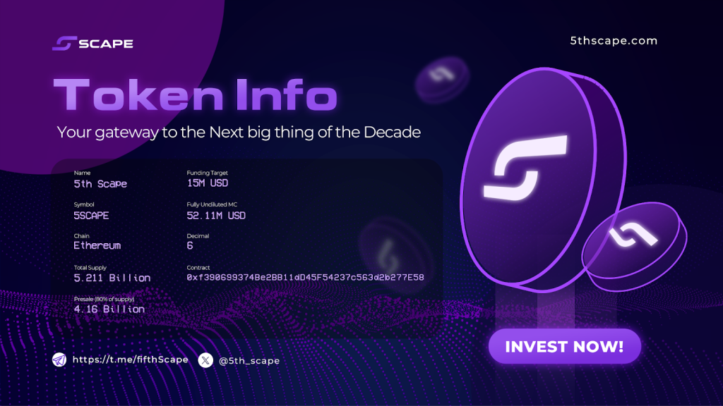 7 Best ICO To Invest in 2024 For Explosive Wealth – Darklume Takes the Lead in VR Innovation