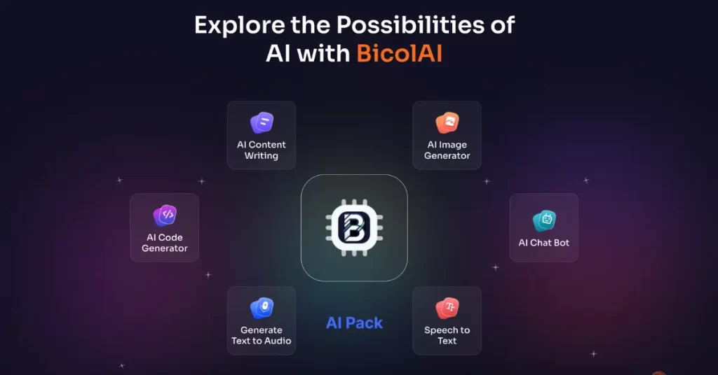Unlocking Limitless Possibilities: Exploring BicolAI’s Revolutionary AI Features