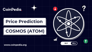 price prediction cosMOS (atom)
