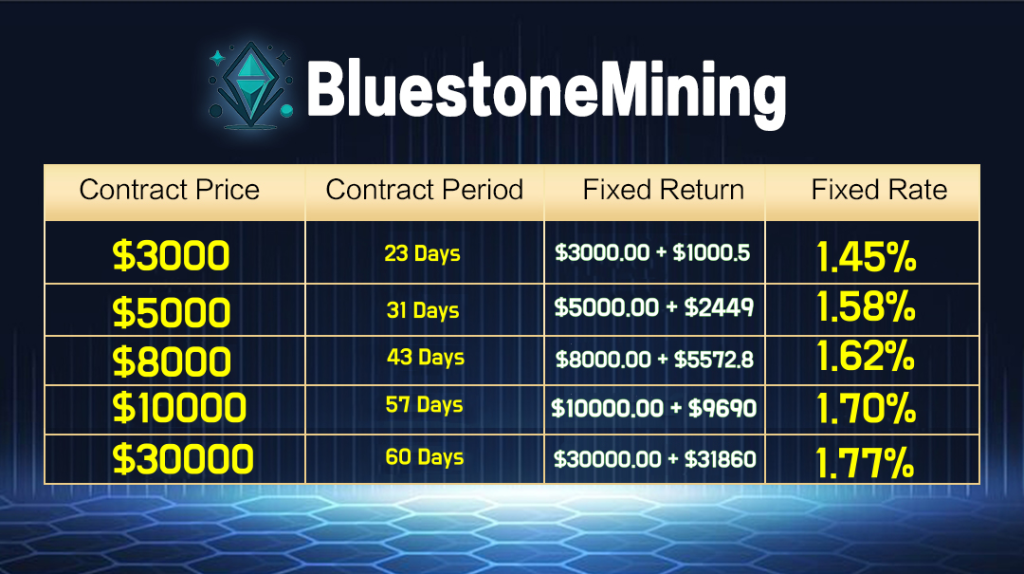 bluestone-mining