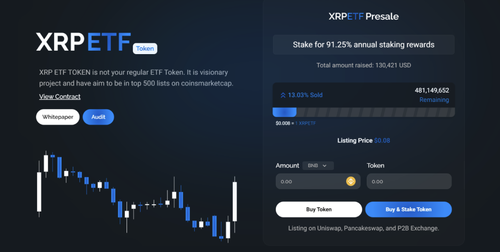 Can XRPETF Token Sustain Momentum Among Bitcoin And Ethereum Communities Post-Presale?