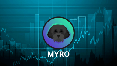 Myro analysis