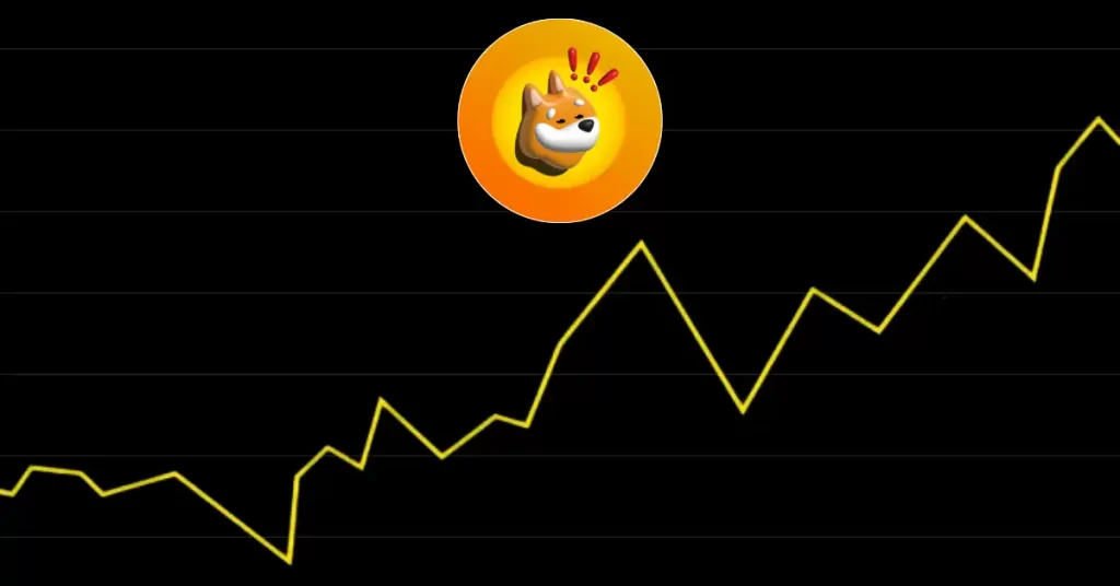 Bonk Price Prediction (2024-2050) And The Next High-Flying Altcoin
