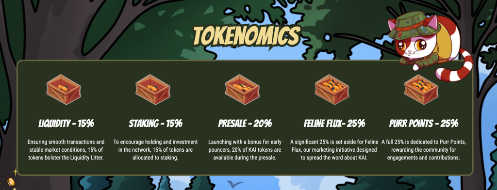 tokenomics