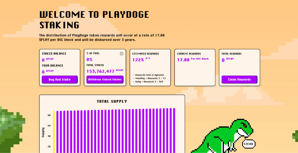 Is This the Fastest Growing Crypto Presale? PlayDoge Raises $2.5M in Under 2 Weeks