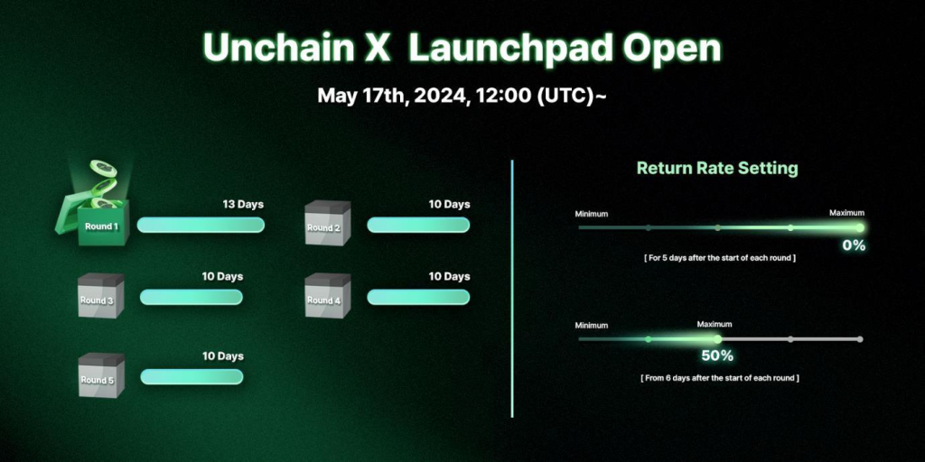 unchain-launchpad-open