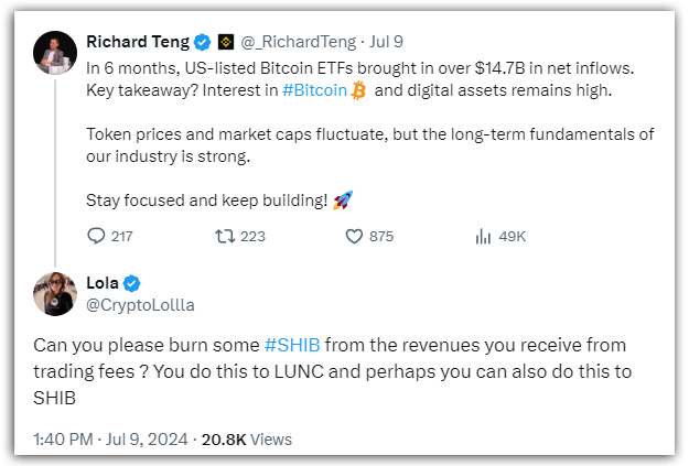 BINANCE เผา SHIB! ไปถึง $0.00002065 ได้ไหม?