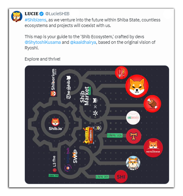 shib-full-roadmap