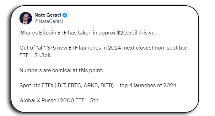 Почему Goldman Sachs делает большую ставку на биткойн-ETF: раскрыты инвестиции в размере 419 миллионов долларов