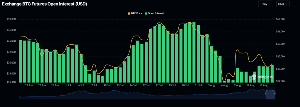 BTC Fiyatı, Merkez Bankalarının 497 Milyar Doları Artırmasıyla 2 Kat Artacak