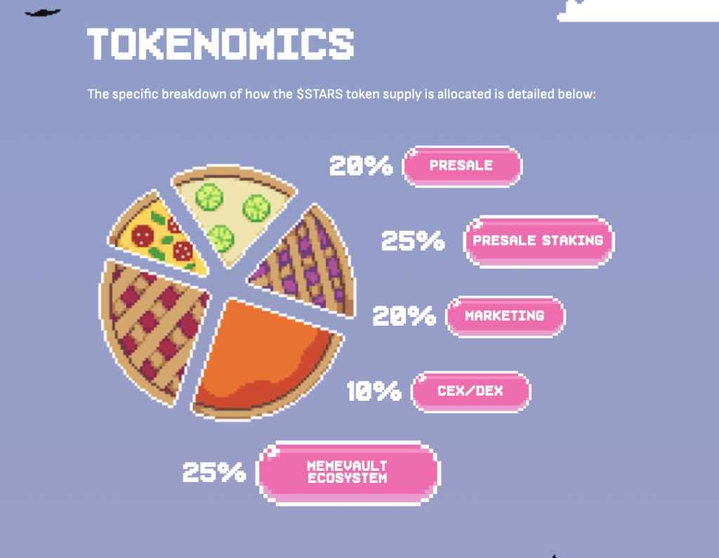 tokenomics