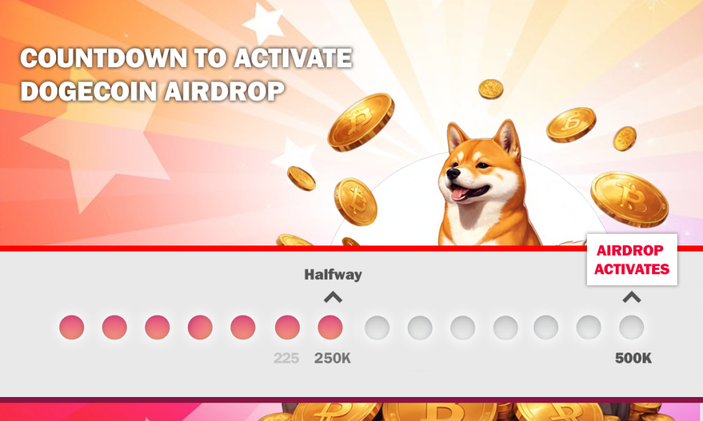 active-dogecoin-airdrop