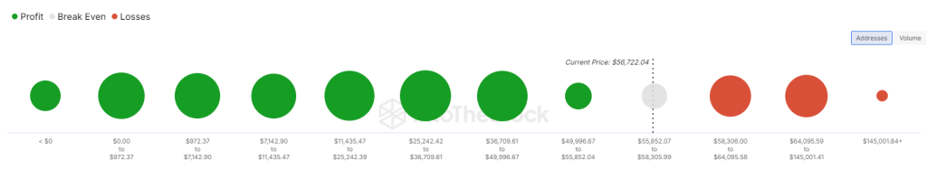 Биткойн обвалится до $50 тыс.: готовы ли вы к осени?