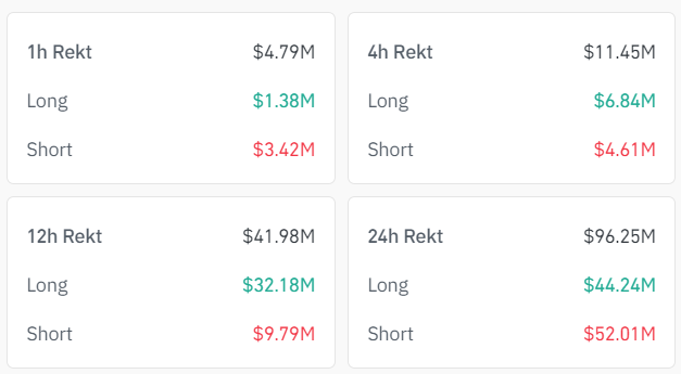 Биткойн обвалится до $50 тыс.: готовы ли вы к осени?