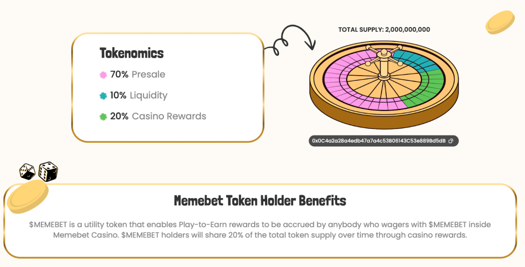 tokenomics