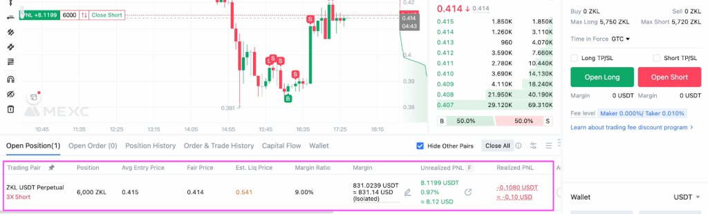 Chart-Chart