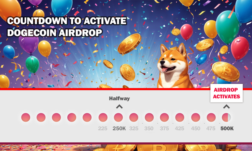 dogecoin-airdrop