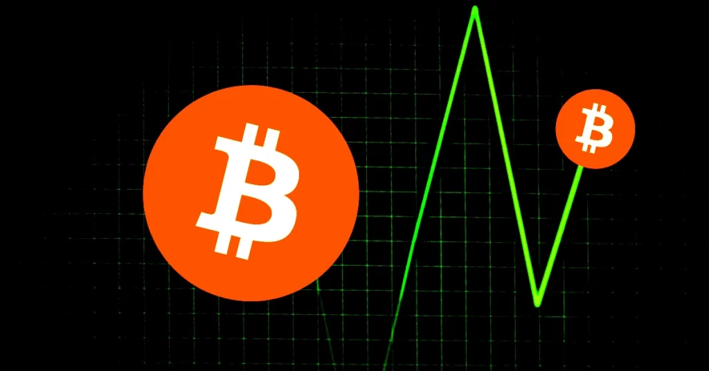 Bitcoin Price Analysis