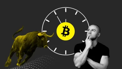 Bitcoin Breaking Out: Is it the Right Time to Long BTC or Wait for the Bullish Confirmation?