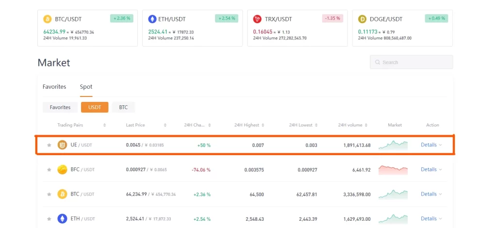 btc-usdt-chart