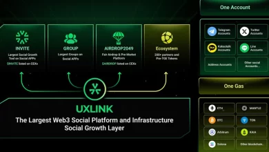 uxlink