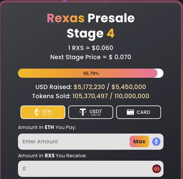 rexas-finnace-presale-stage