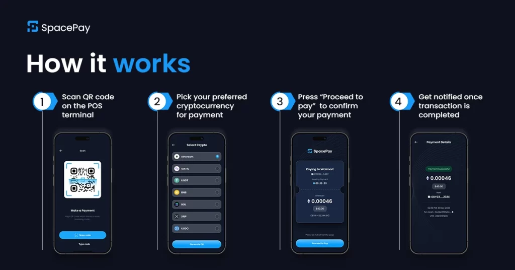 space-pay-how-it-works