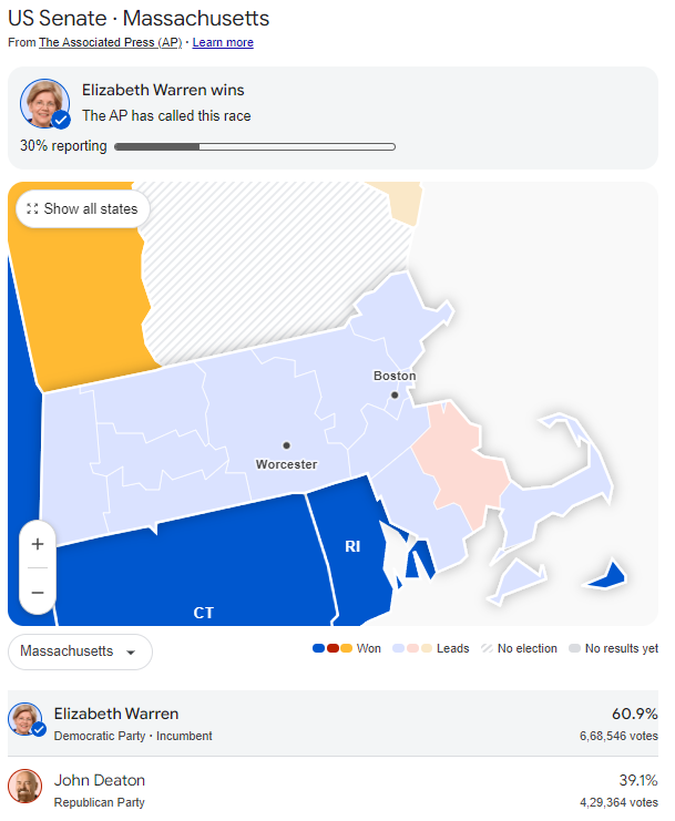 Elizabeth Warren wins in massachusetts