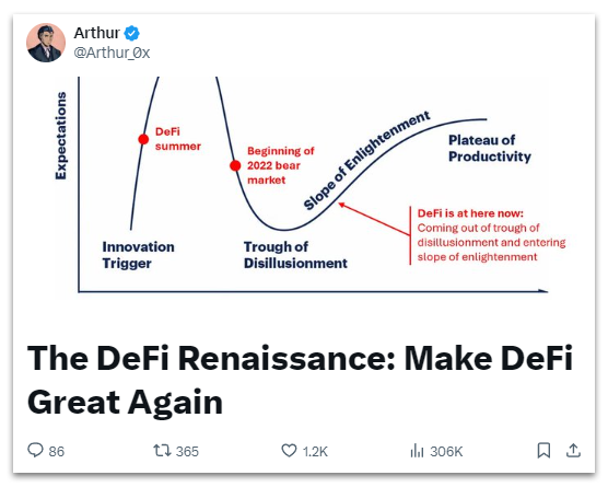 arthur-post-about-eth