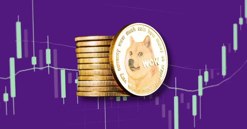 Dogecoin (DOGE) Price