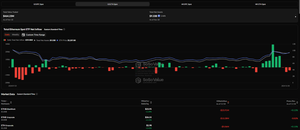 ETH ETF